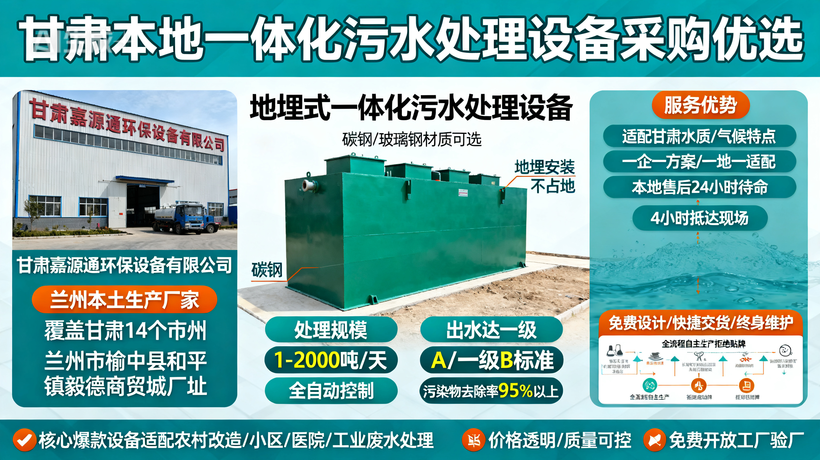 1786850167474630.jpeg 甘肃采购江岸一体化江岸污水处理设备_优先选本地生产厂家_直...式解决甘肃污水处理需求_选本地实体厂家_靠谱有保障.jpeg